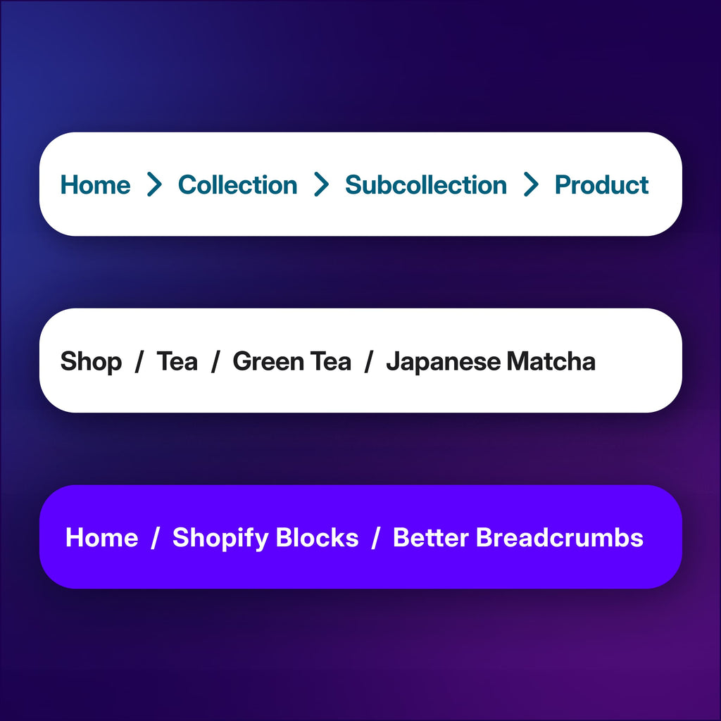 Better Breadcrumbs - Shopify Section & Block